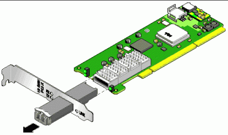 Кабель категории Cat5 против Cat6