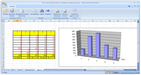 Как управлять столбцами в таблицах Microsoft Excel?  