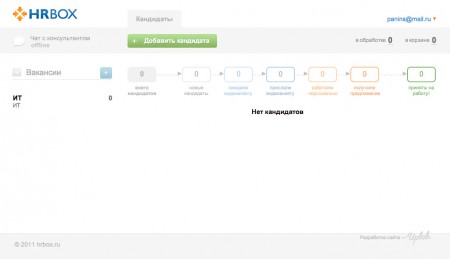 HRBox   больше, чем просто подбор персонала!