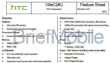HTC готовится выпустить Ville C