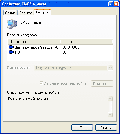 Что означает номер прерывания?
