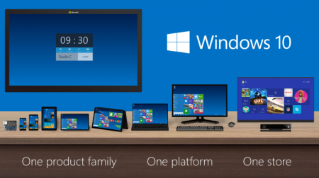 Microsoft представила новую ОС   Windows 10