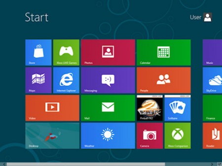 Родительский контроль в Windows 8
